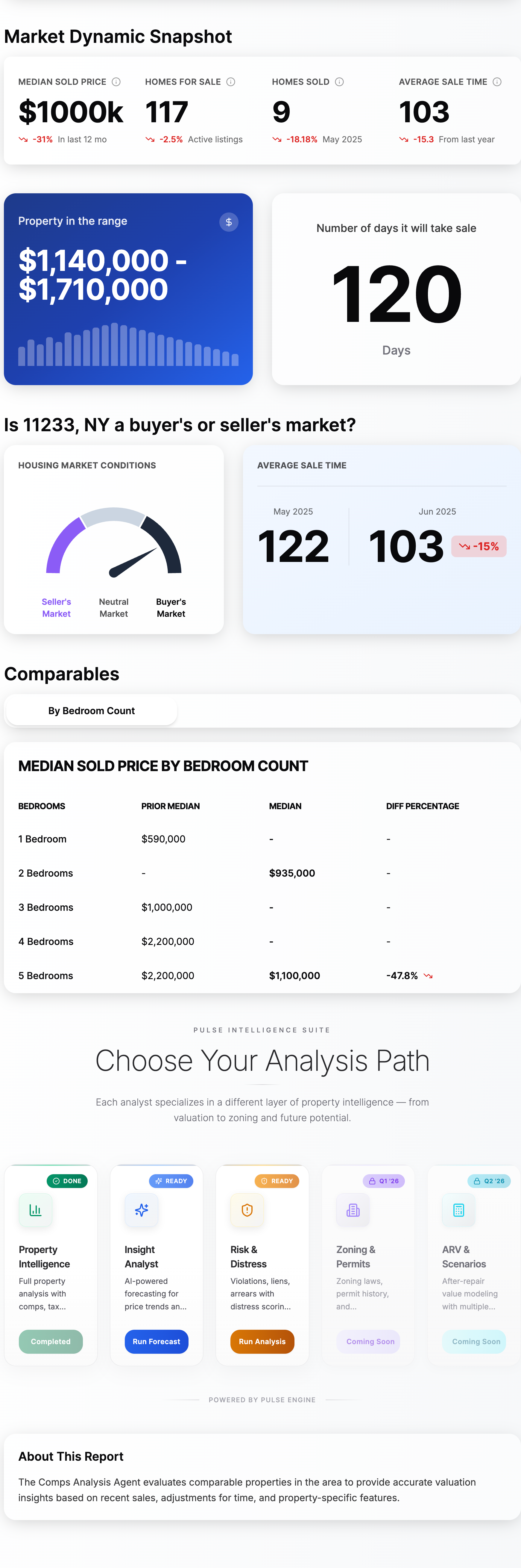 Pulse Engine workflow showing market dynamic snapshot and analysis path selection